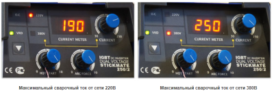 Сварочный инвертор AuroraPRO STICKMATE 250/2 Dual Energy купить от поставщика ООО "Техновелд"