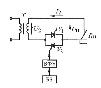 Схема простого сварочного инвертора – электросхема инверторного сварочного аппарата для дома